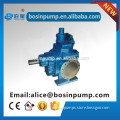 KCB gear pump price is good for lubricating machinery and transport equipment